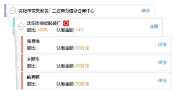 蘭君商務(wù)信息咨詢(xún)中心 沈陽(yáng)市裘皮服裝廠的戰(zhàn)略合作伙伴